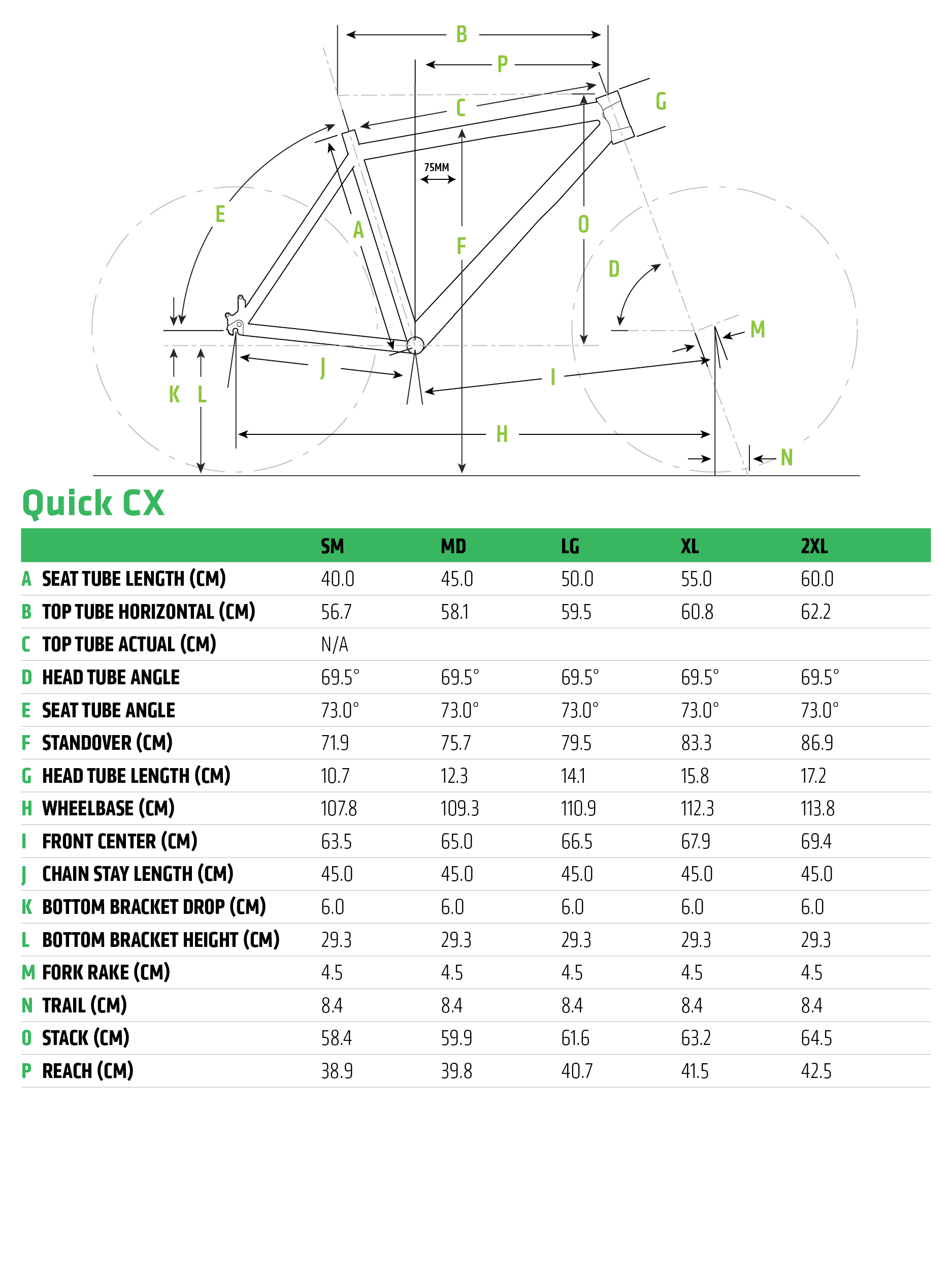 Geometry