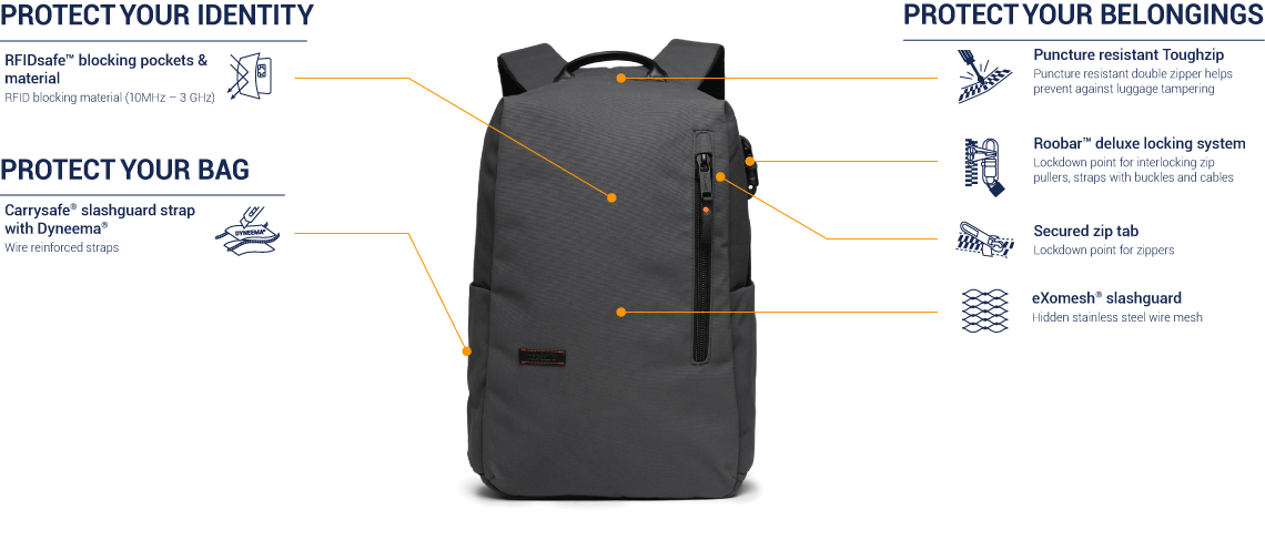 tamper proof backpack