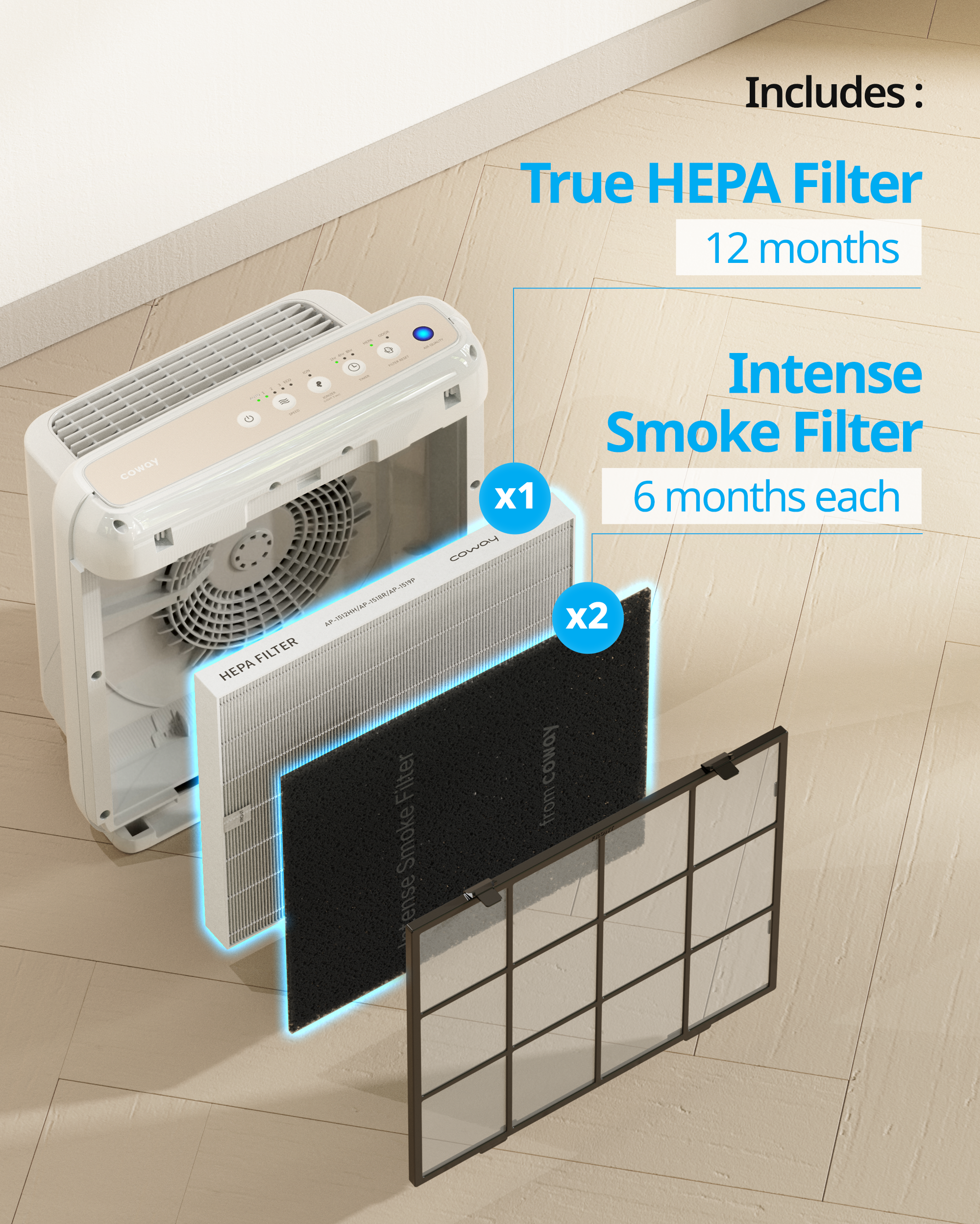 Mighty Smoke Intense Filter_Contents: 1 Set includes two(2) Fresh Starter Filters and one(1) True Hepa Filter.