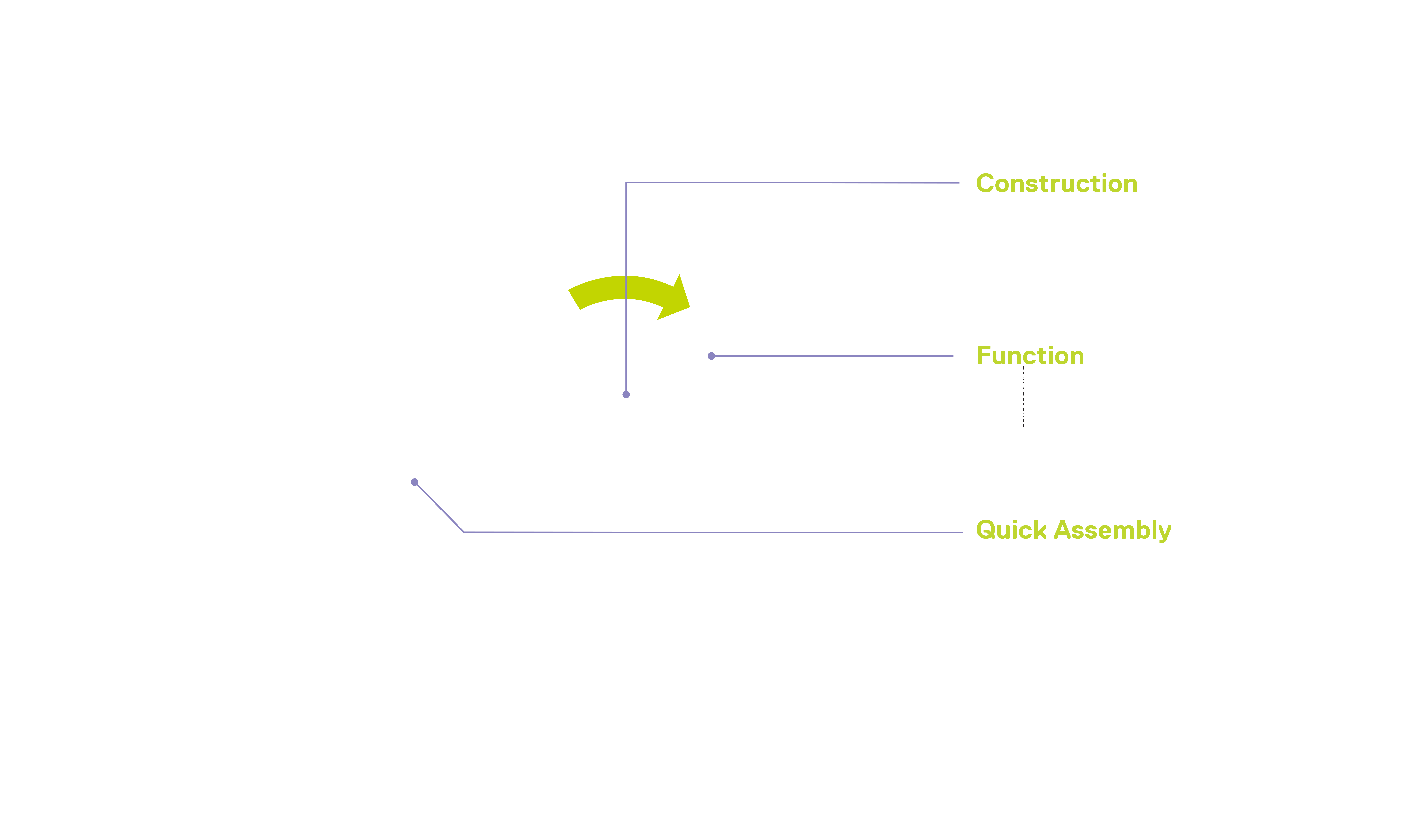 Lever Bell diagram