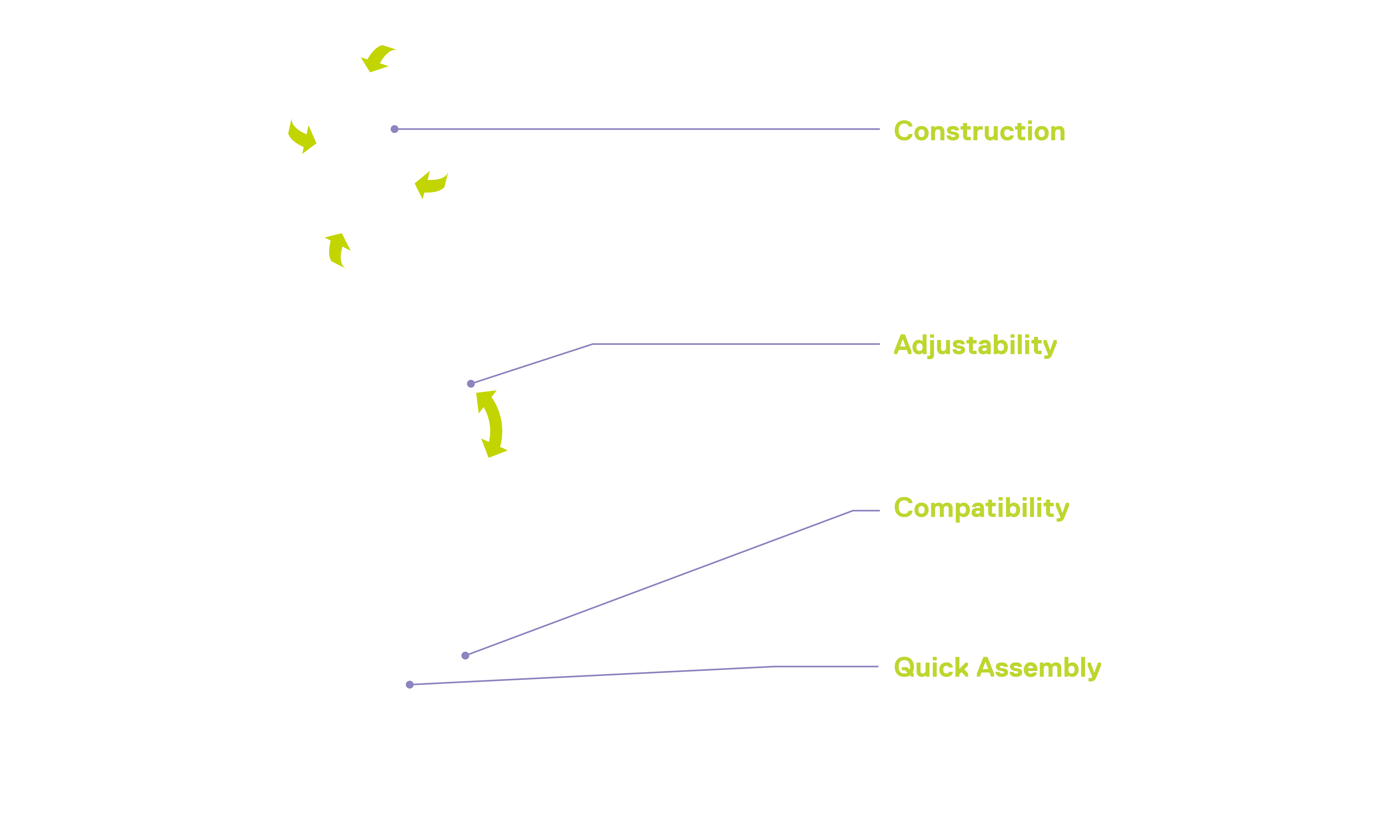 Flexstalk Mirror diagram
