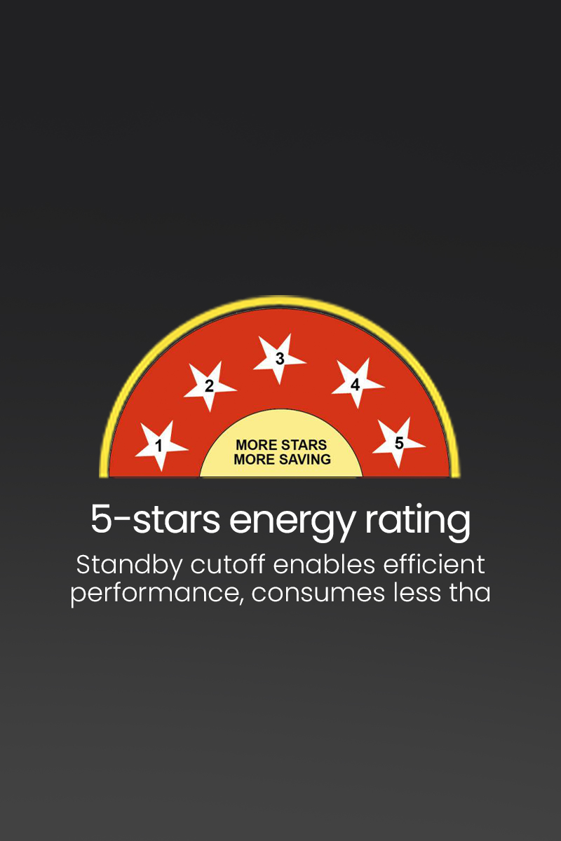 5-Stars Energy Rating
