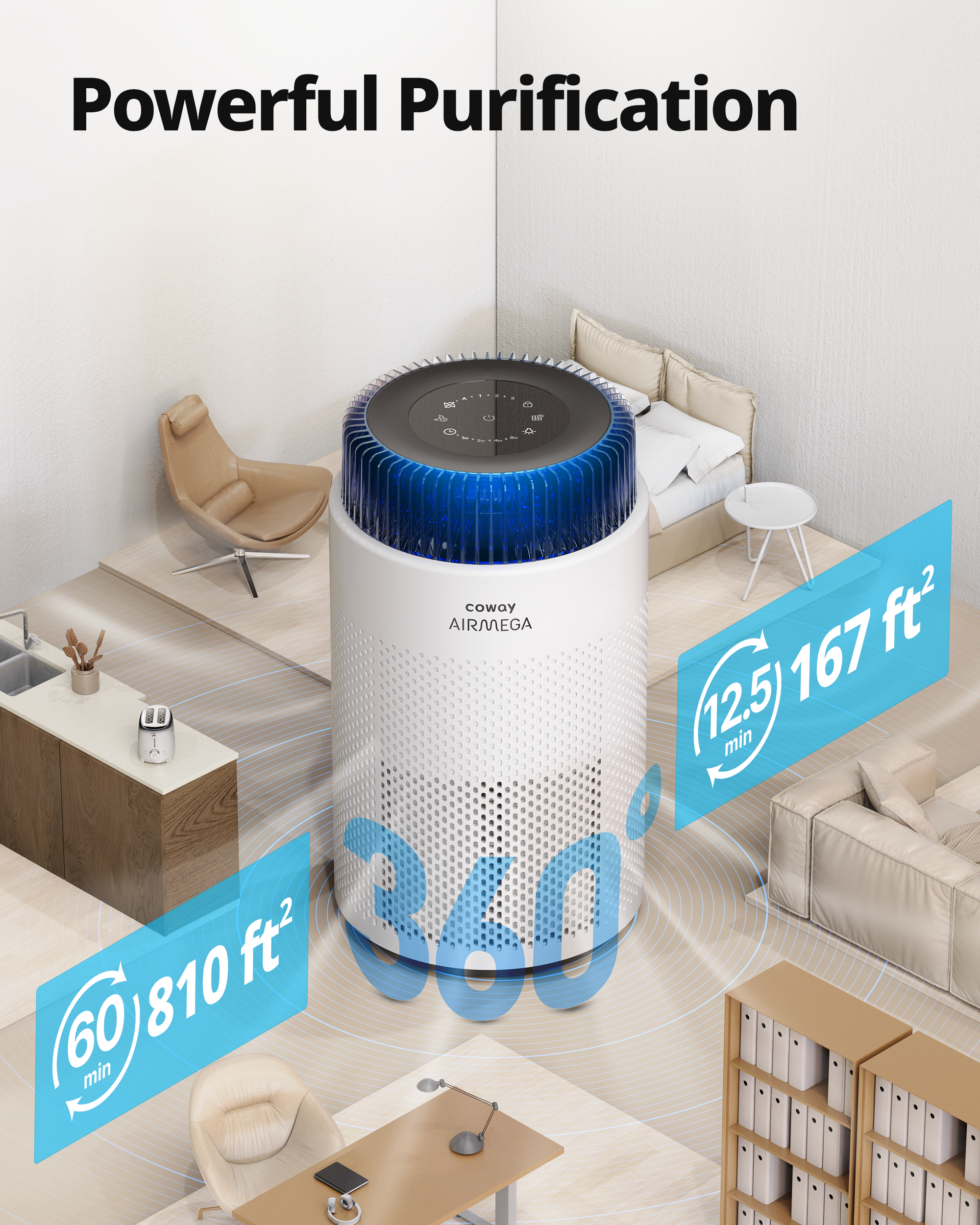 Airmega 100