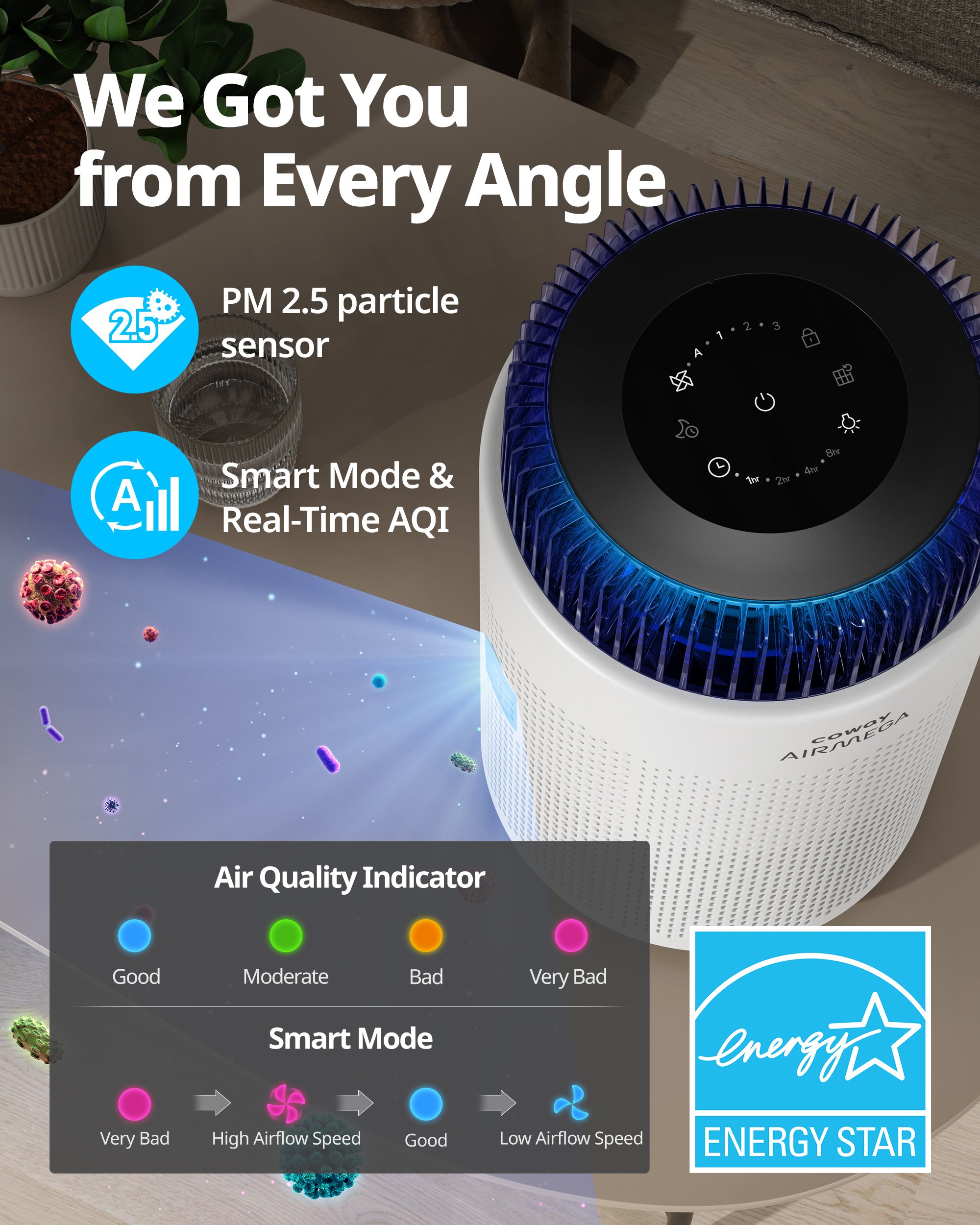 The Airmega 100 features a PM 2.5 Particle Sensor and a color-changing AQI (Air Quality Indicator).