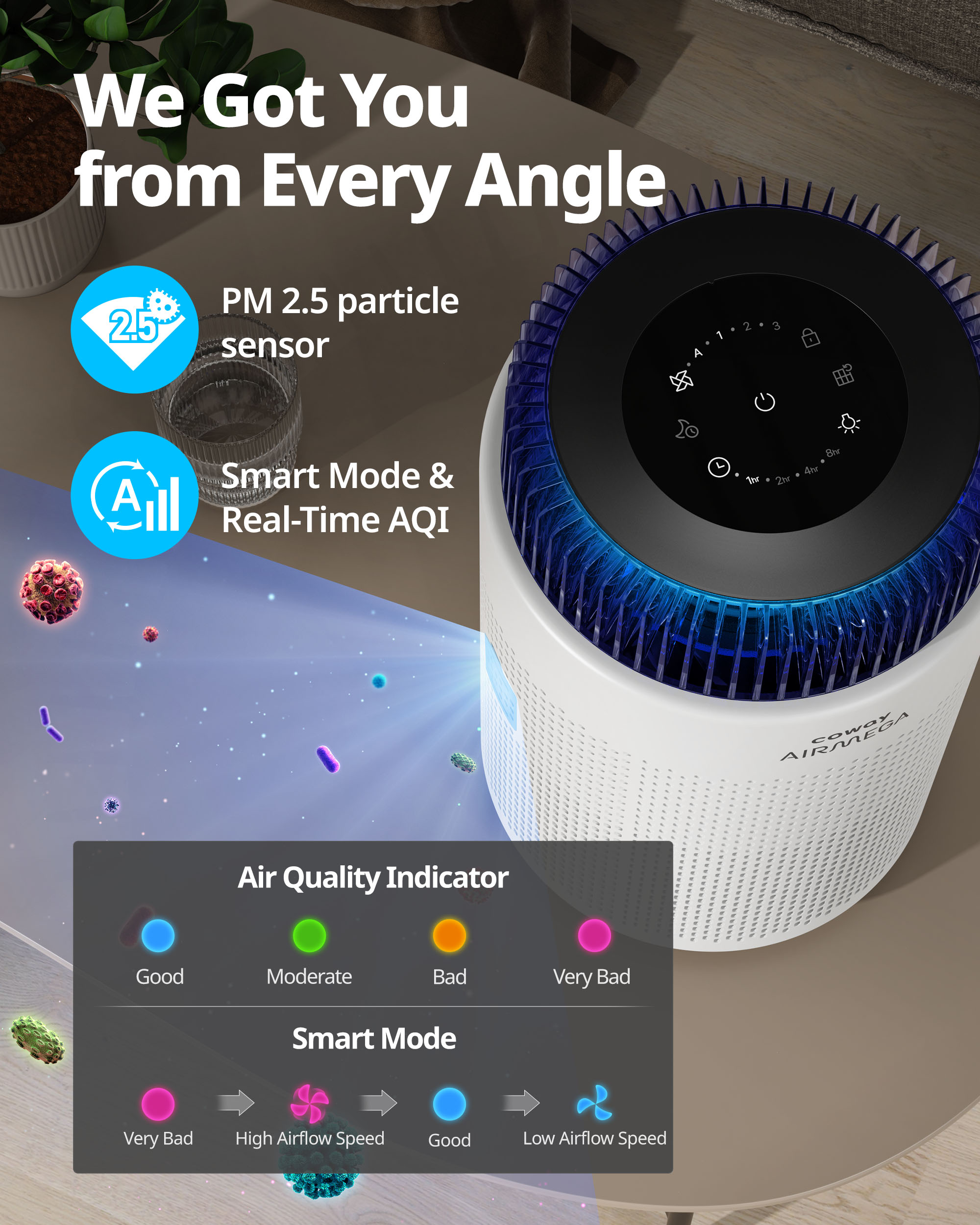 The Airmega 100 features a PM 2.5 Particle Sensor and a color-changing AQI (Air Quality Indicator).