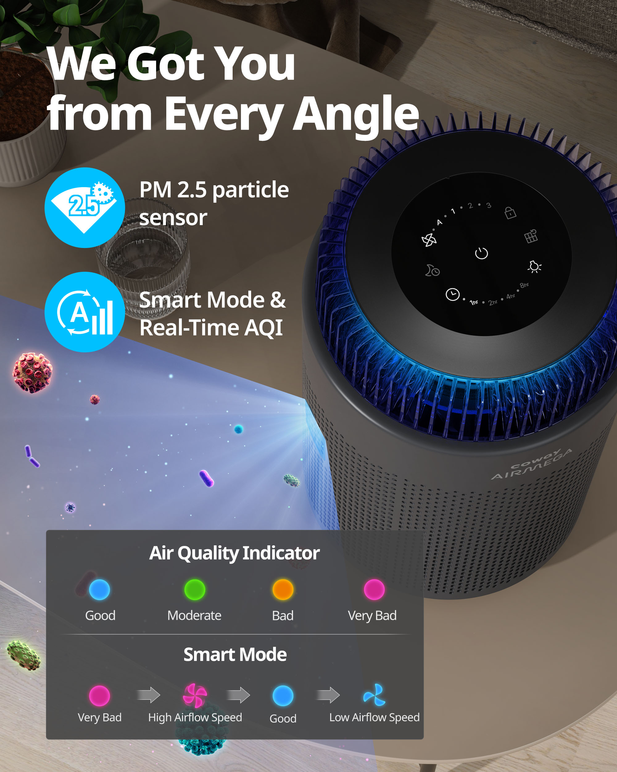 The Airmega 100 features a PM 2.5 Particle Sensor and a color-changing AQI (Air Quality Indicator).