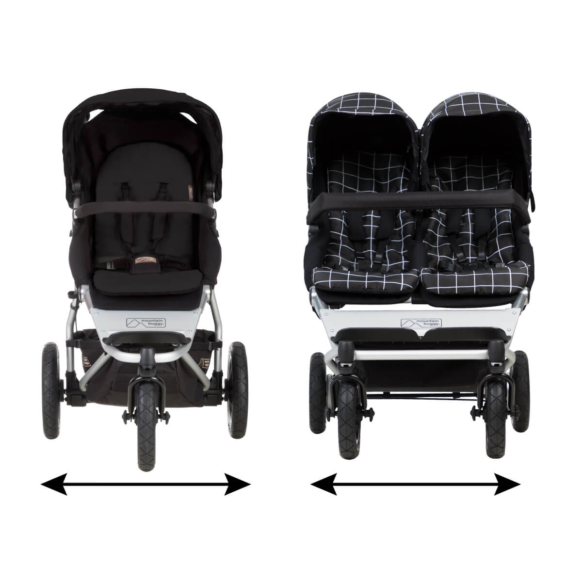 Looking for a Double Stroller that is still Compact? | Mountain Buggy®