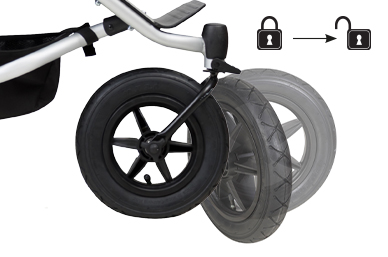 les roues avant peuvent être bloquées OU pivoter complètement pour plus de maniabilité et de contrôle lorsque l'on pousse sur un terrain accidenté ou que l'on fait du jogging.