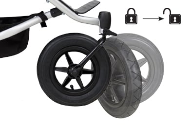 les roues avant peuvent être bloquées en arrière OU pivoter complètement pour plus de maniabilité et de contrôle lors de la poussée sur un terrain accidenté ou pour faire du jogging