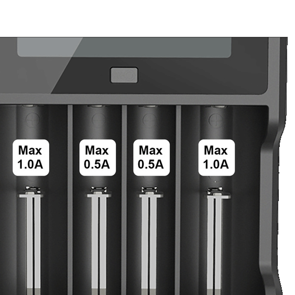 0.5A/1.0A Charging current