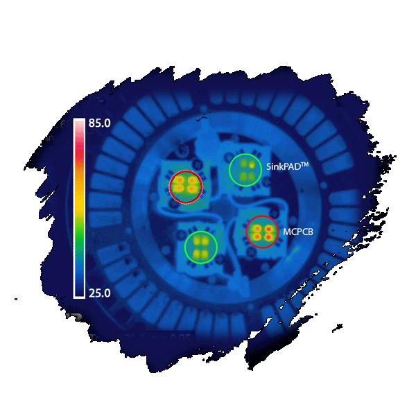 Direct Thermal Path MCPCB