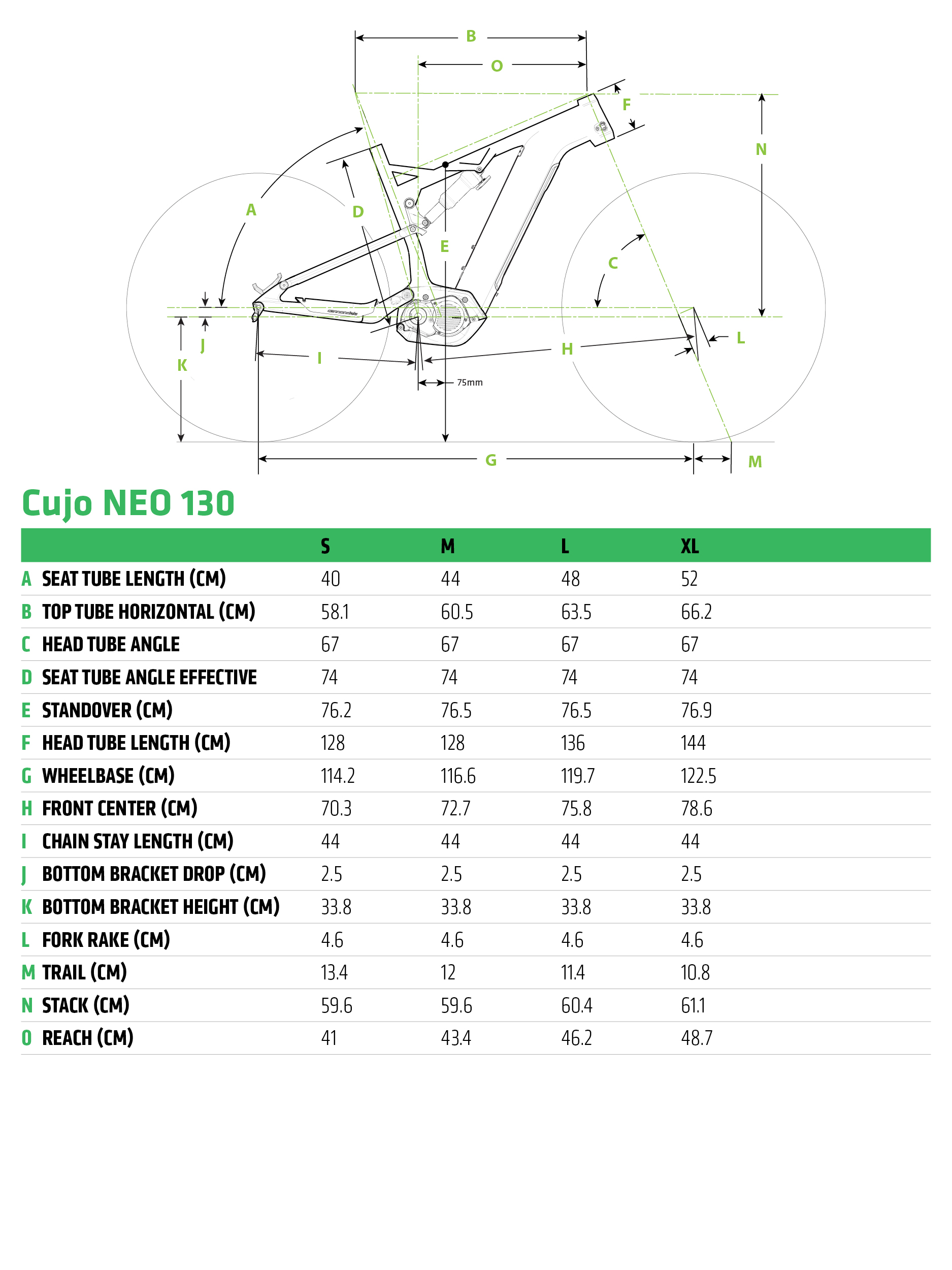 cannondale cujo size chart