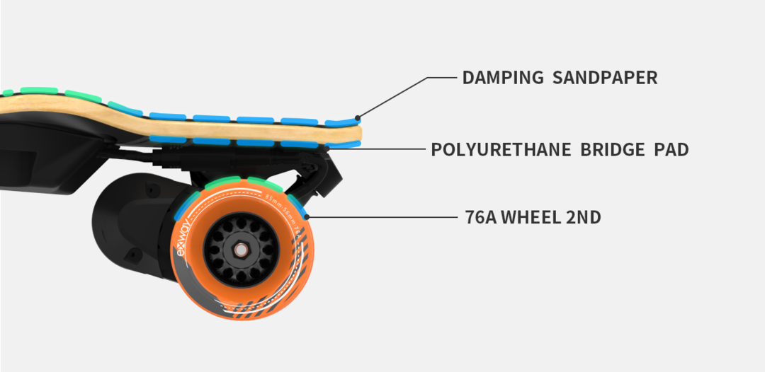 Exway Flex e-Board