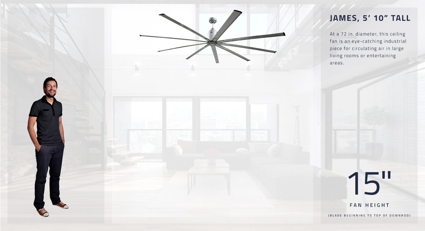 At a 72 in. diameter, this ceiling fan is an eye-catching industrial piece for circulating air in large living rooms or entertaining areas. Using the standard downrod included, this fan is 15 inches high.