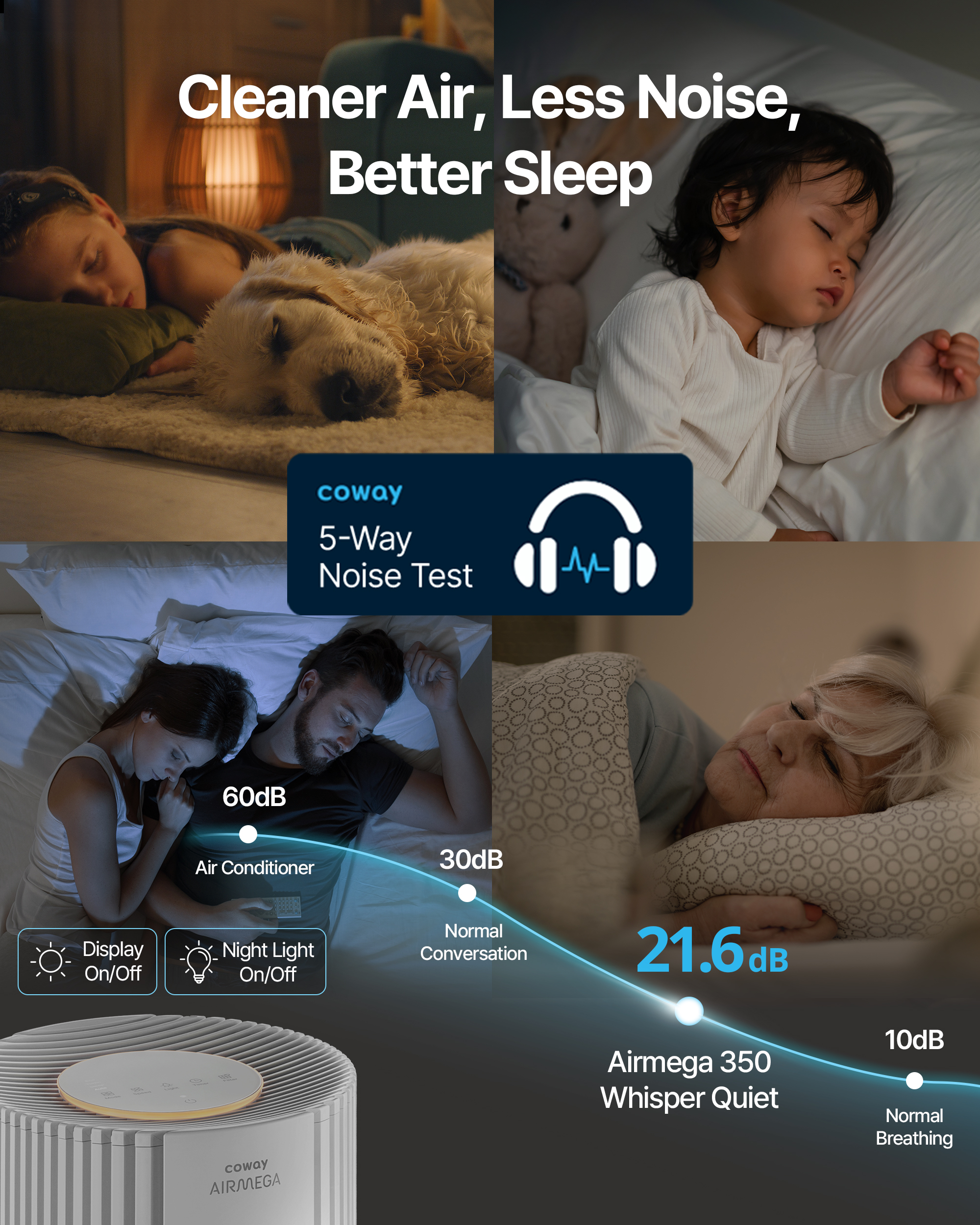 Airmega 350