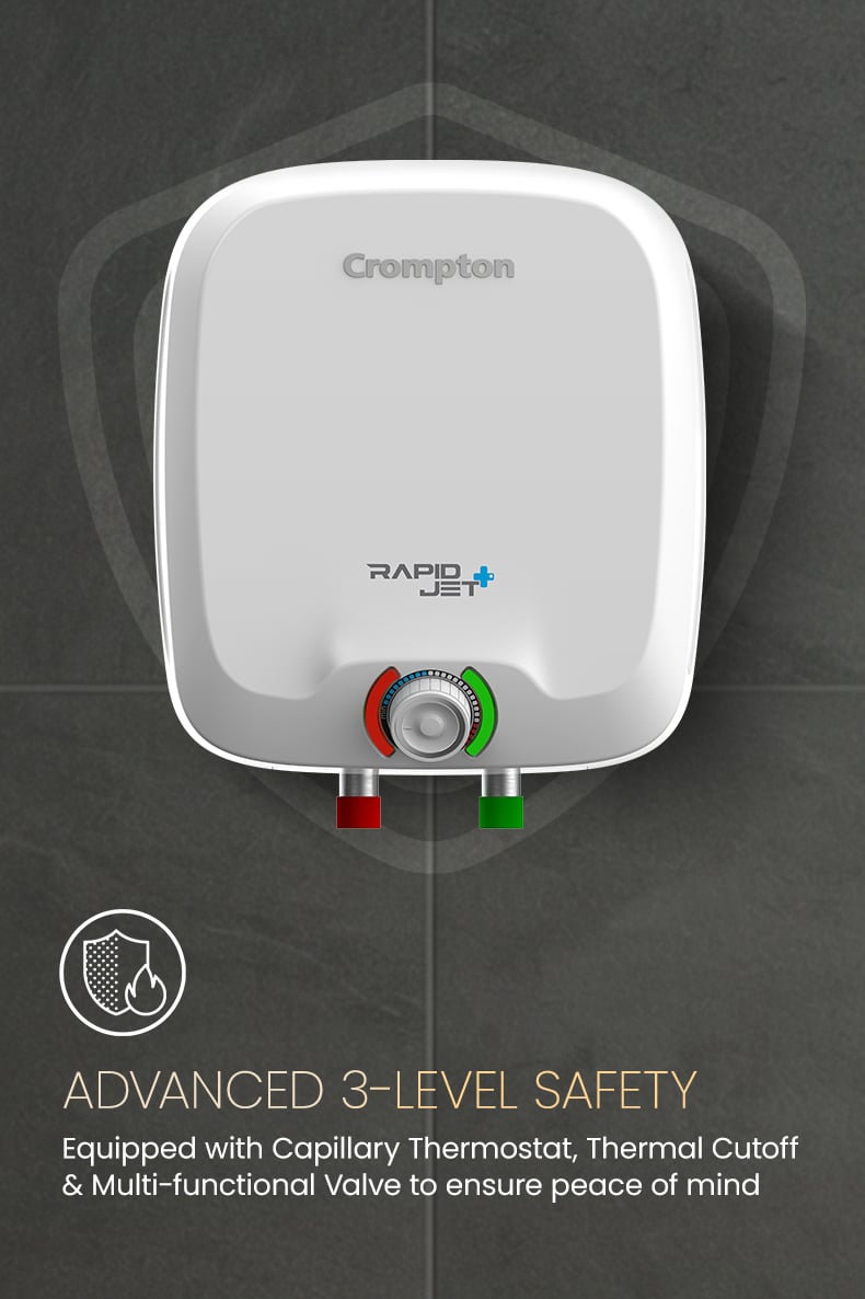 Advanced 3-Level Safety