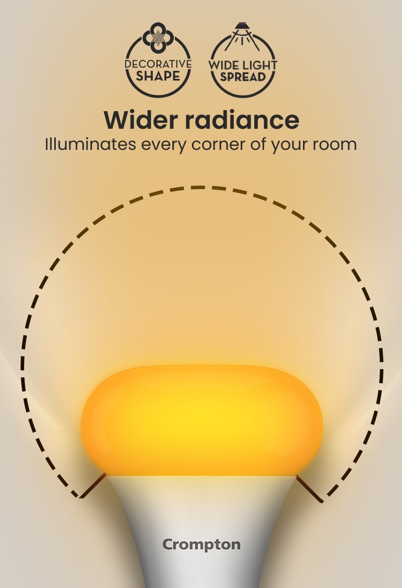 Wider Radiance