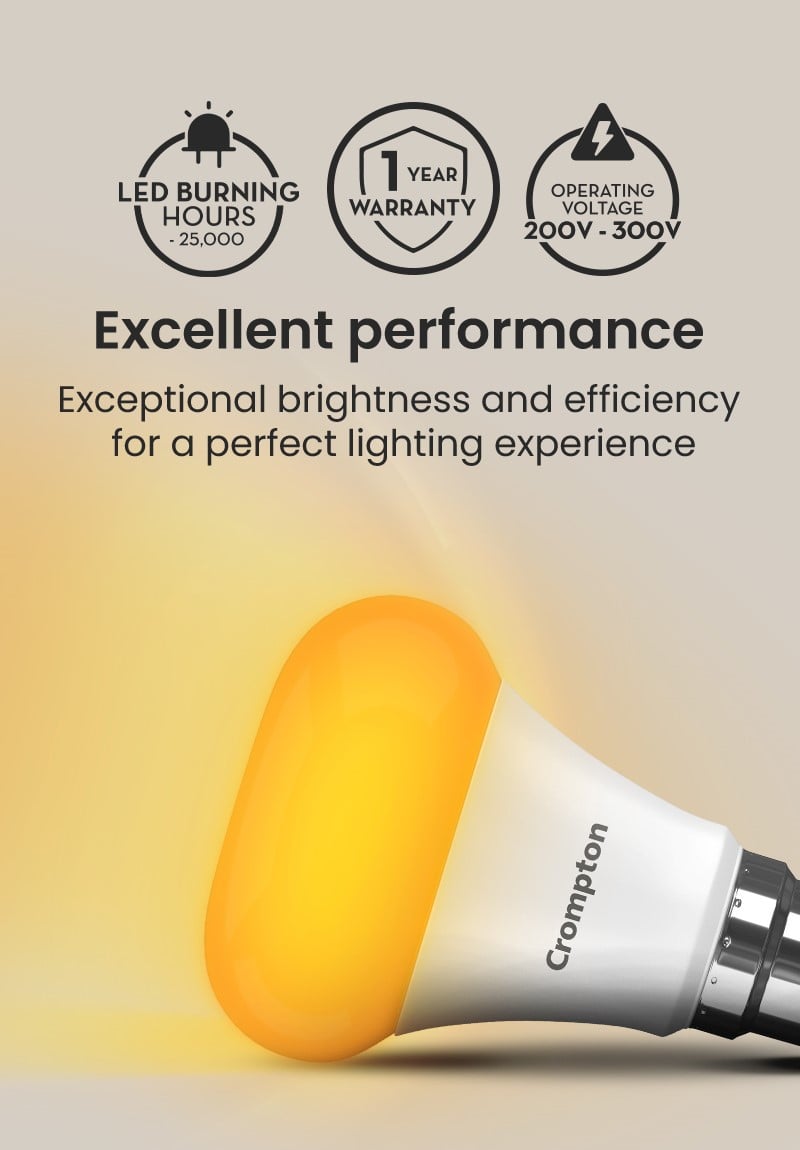 Excellent Performance