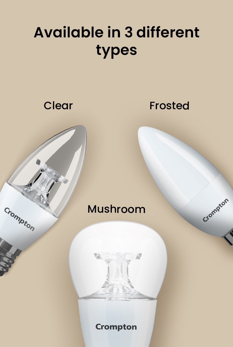 Available in 3 Different Types