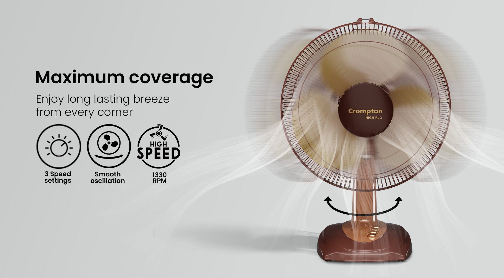 Maximum Coverage