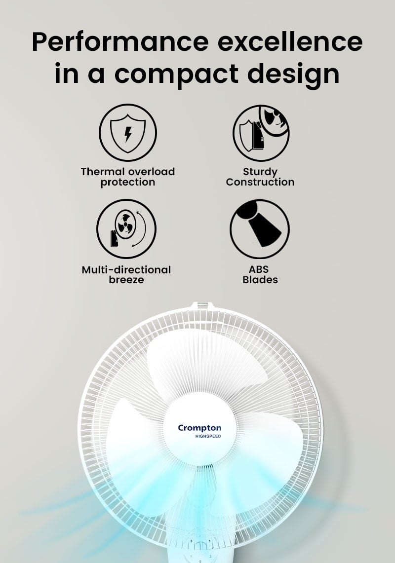 Performance Excellence in a Compact Design