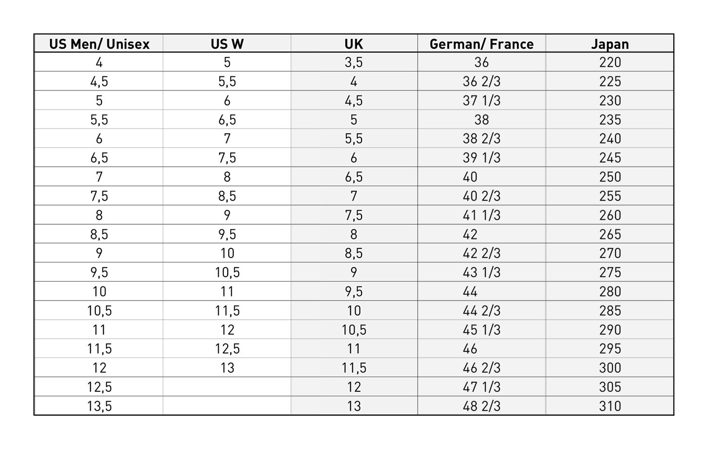 adidas campus size chart