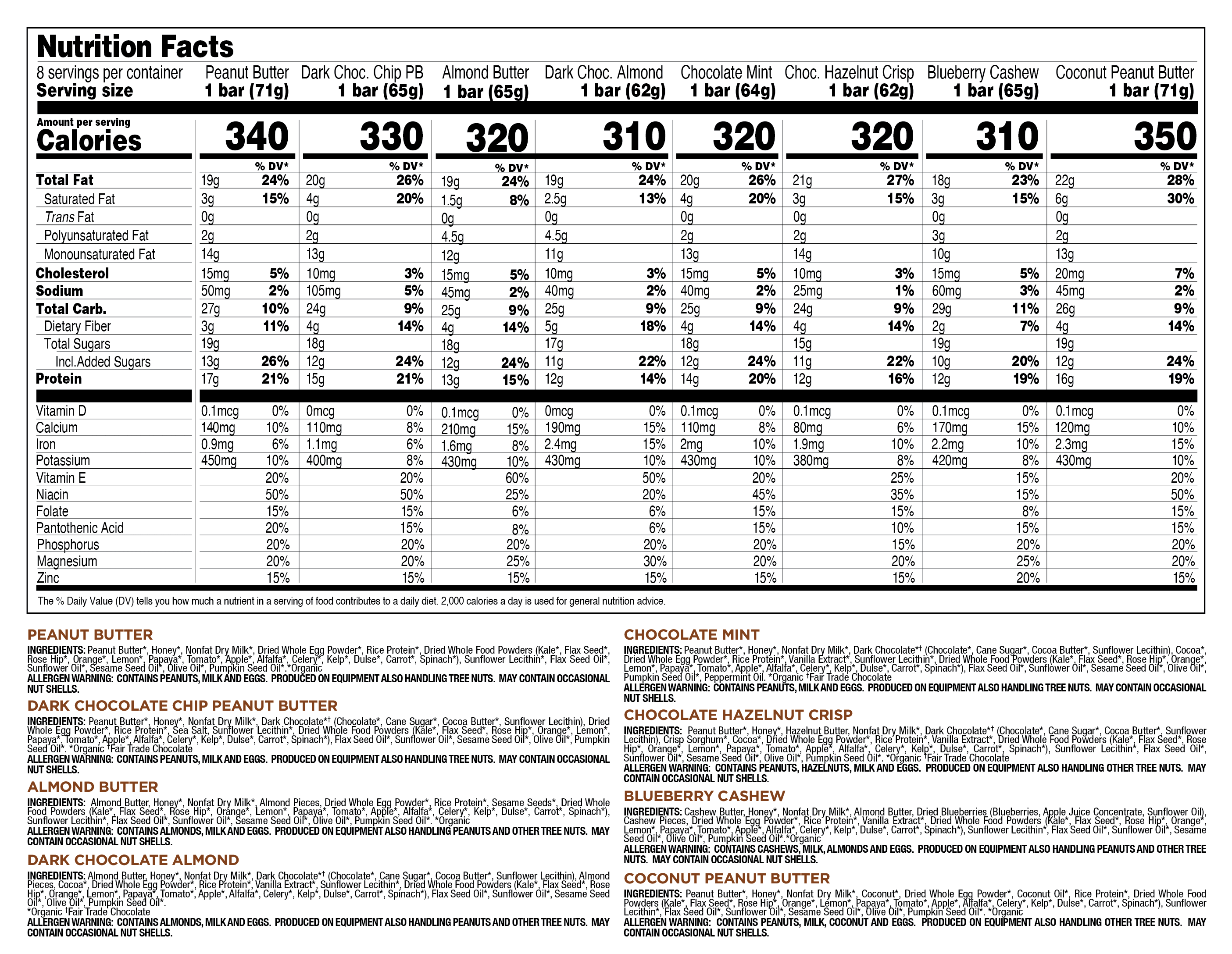 Variety Pack nutritional information