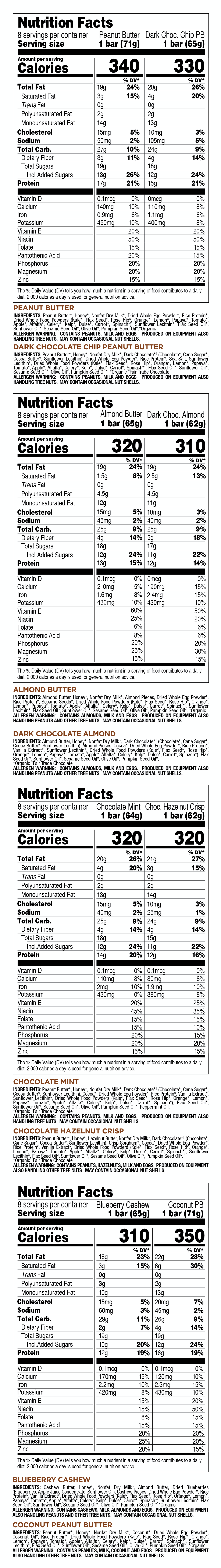 Variety Pack nutritional information
