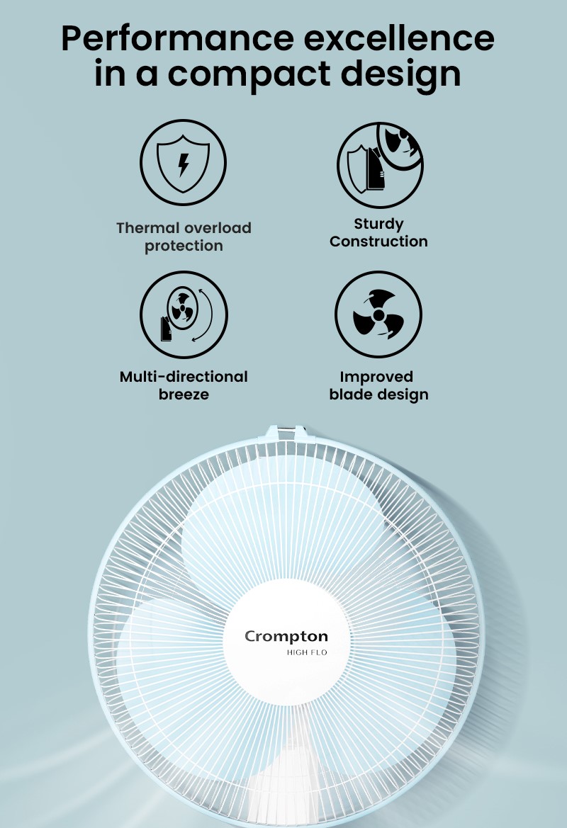 Performance Excellence in a Compact Design