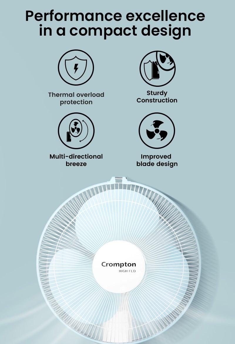 Performance Excellence in a Compact Design