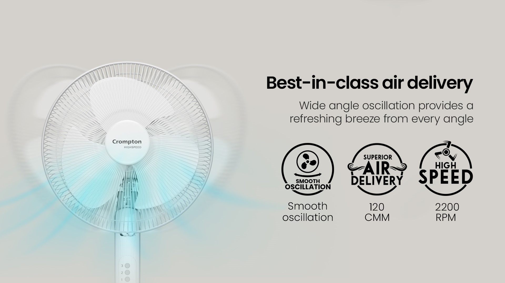 Best in Class Air Delivery