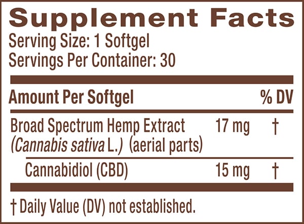 Softgels - 15mg CBD
