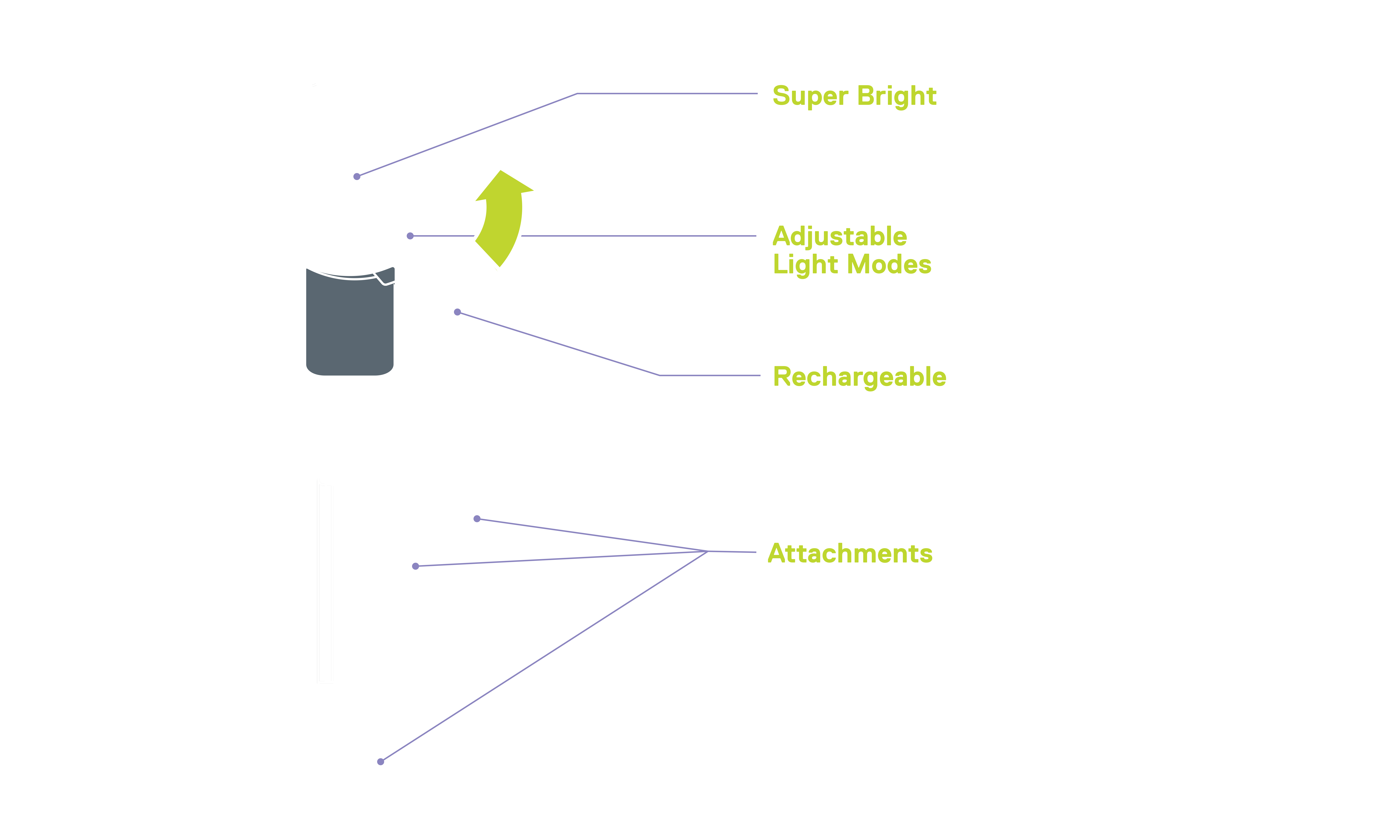 Bkin Black/Grey Front & Rear Set (2 Pack) diagram