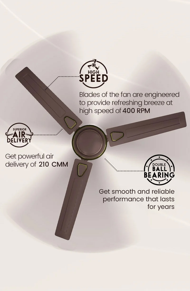 High Speed, Superior Air Delivery, Double Ball Bearing