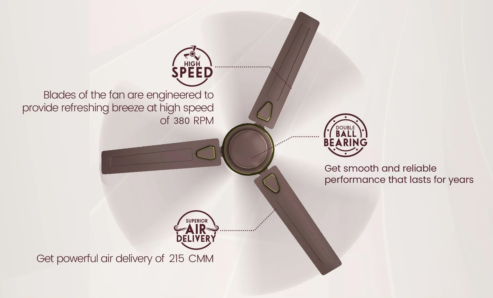 High Speed, Superior Air Delivery, Double Ball Bearing