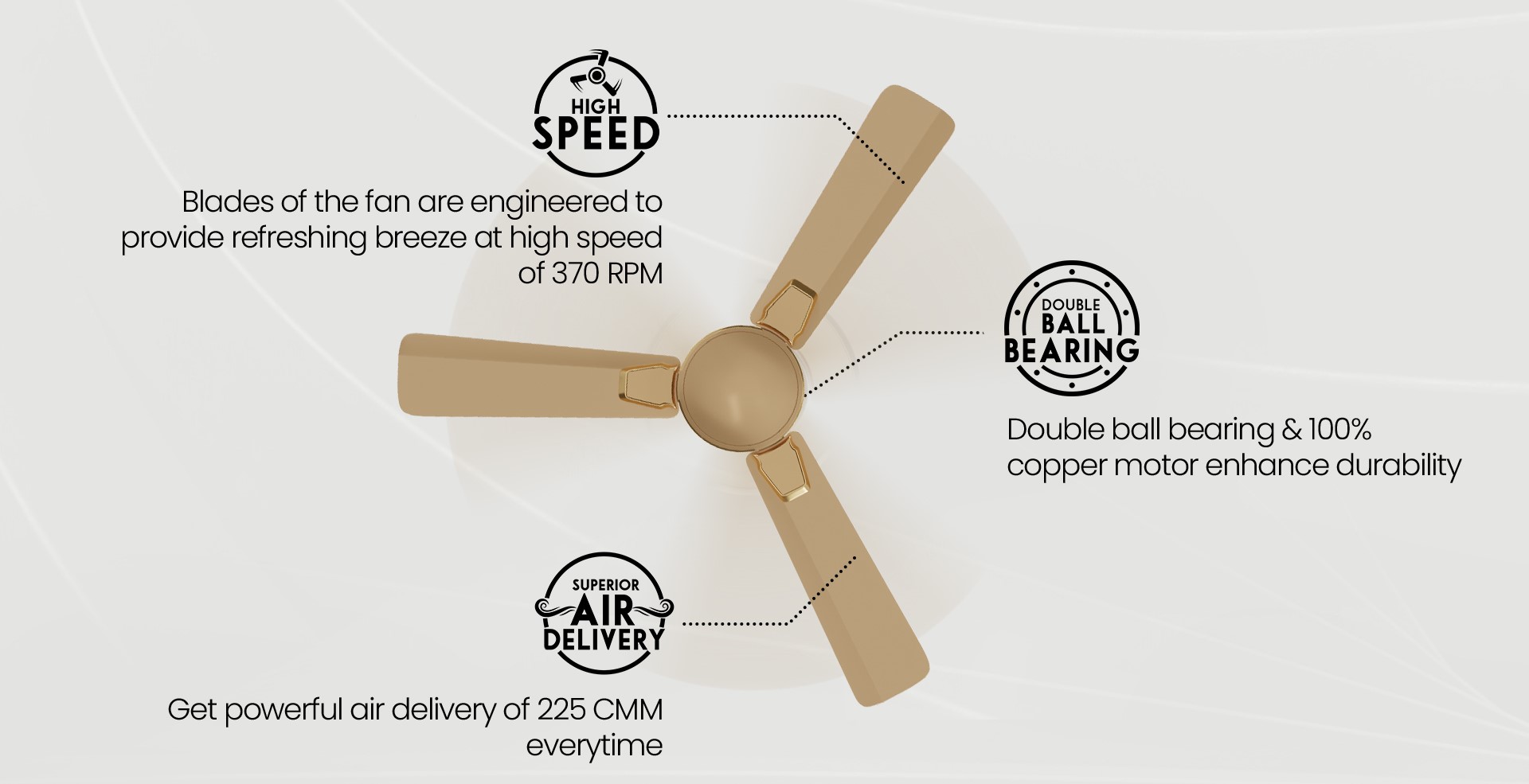 High Speed, Superior Air Delivery, Double Ball Bearing