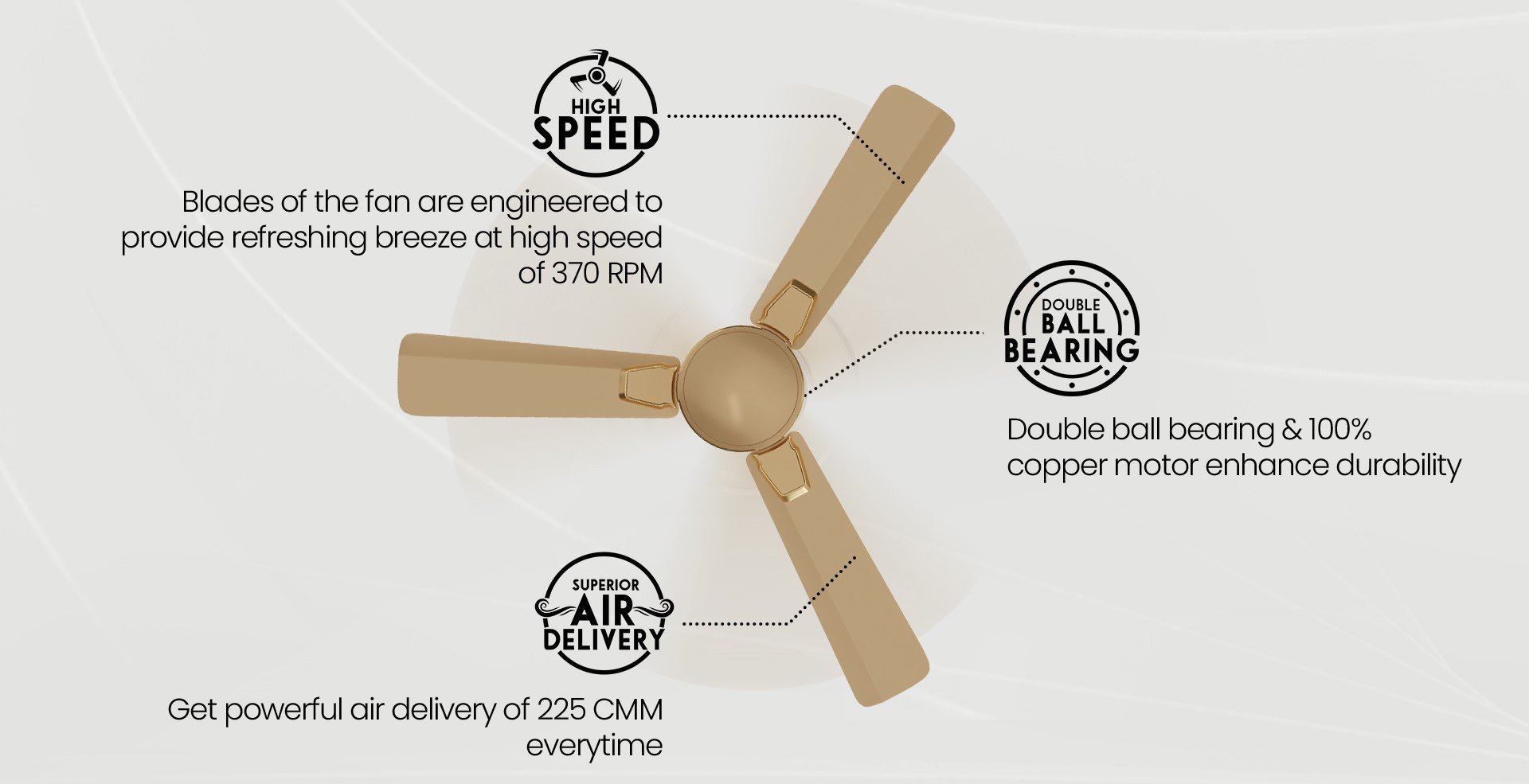 High Speed, Superior Air Delivery, Double Ball Bearing