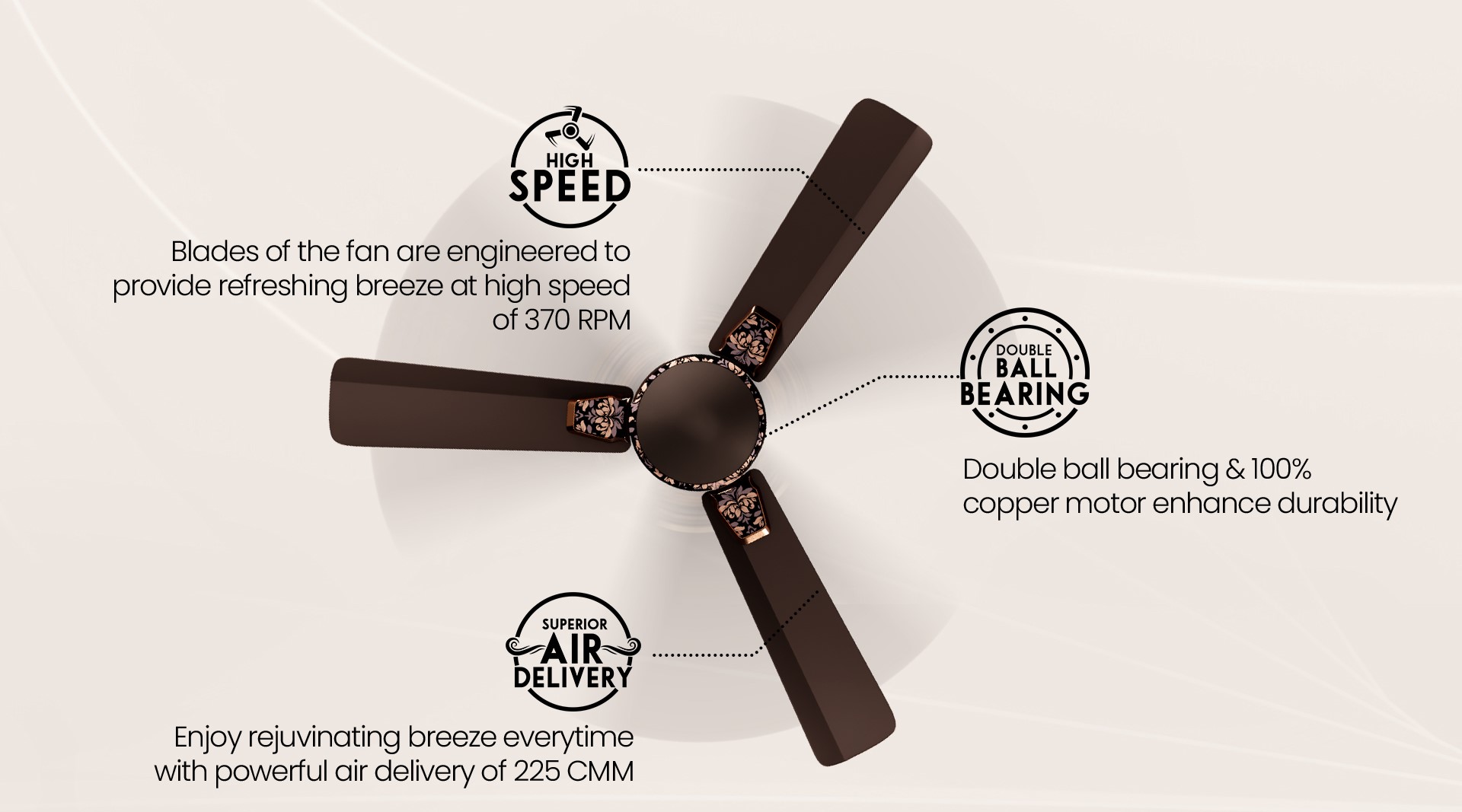 High Speed, Superior Air Delivery, Double Ball Bearing