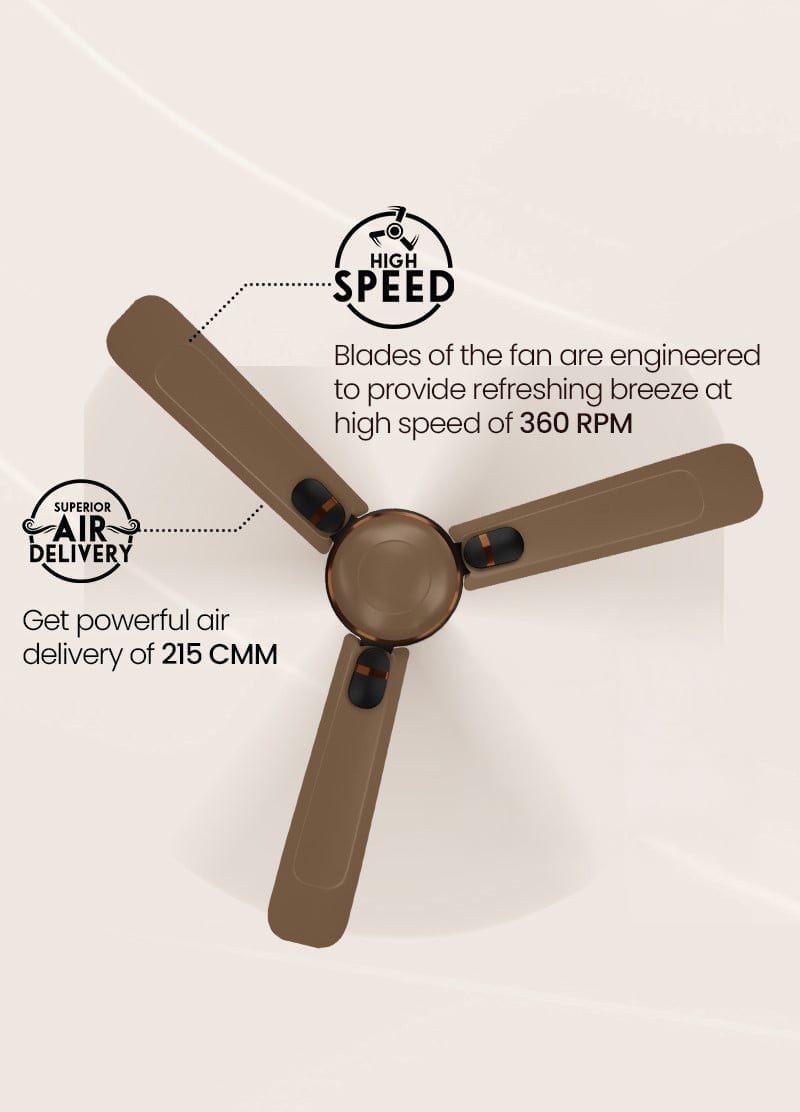 High Speed, Superior Air Delivery