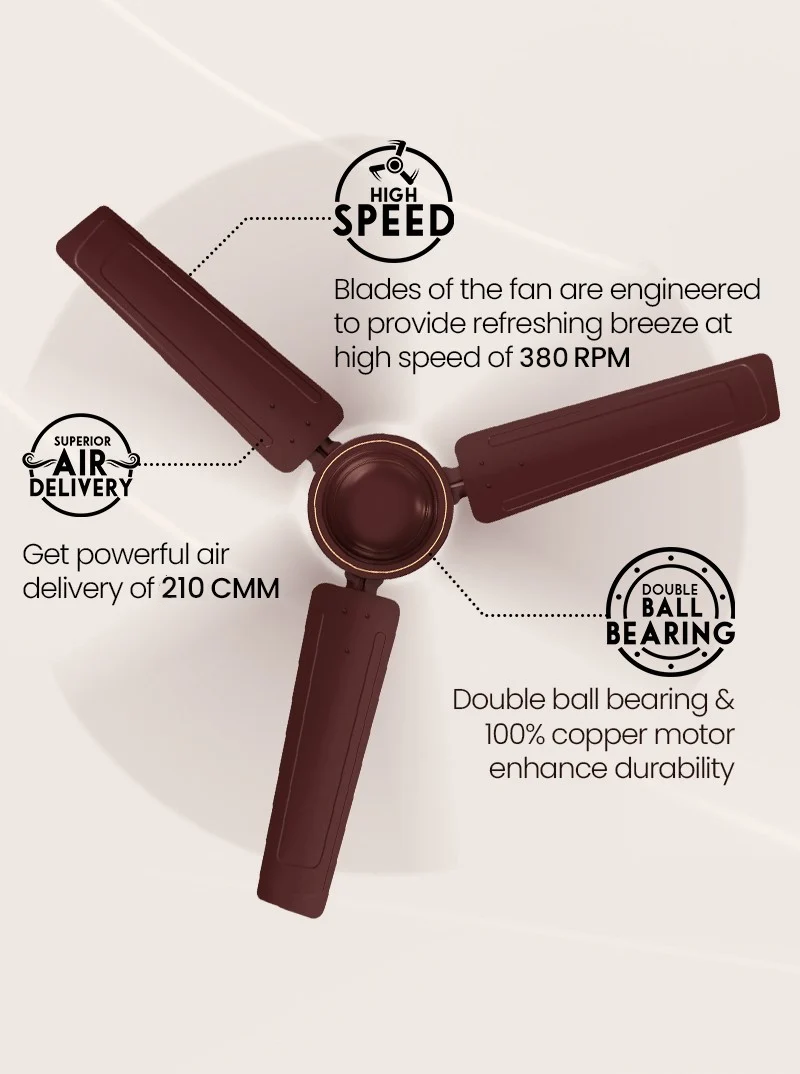 High Speed, Superior Air Delivery, Double Ball Bearing