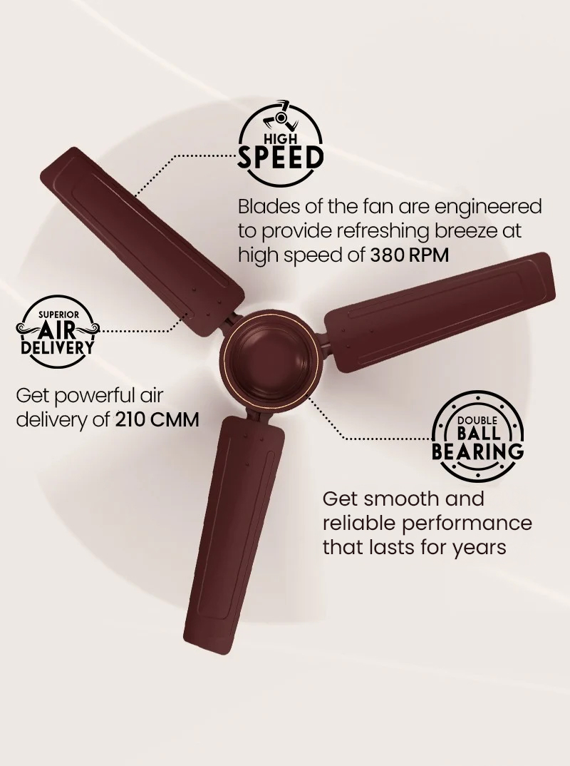 High Speed, Superior Air Delivery, Double Ball Bearing