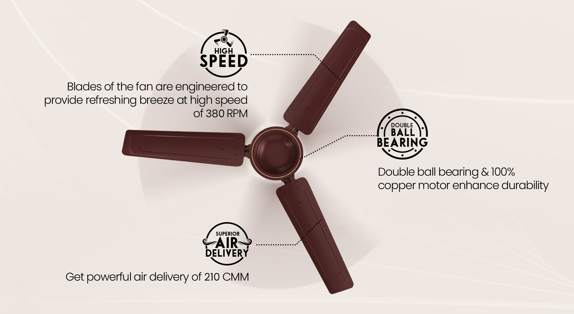 High Speed, Superior Air Delivery, Double Ball Bearing