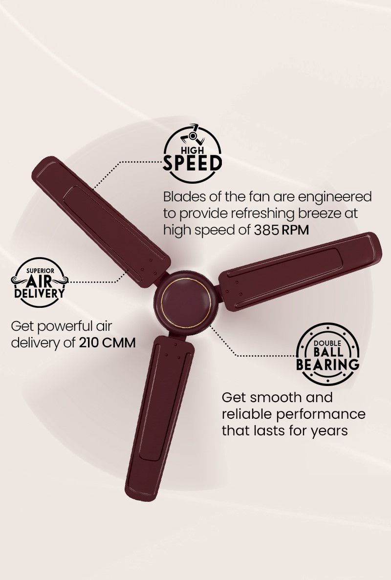 High Speed, Superior Air Delivery, Double Ball Bearing