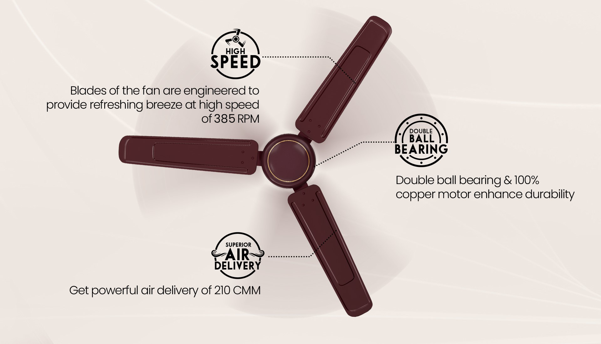 High Speed, Superior Air Delivery, Double Ball Bearing