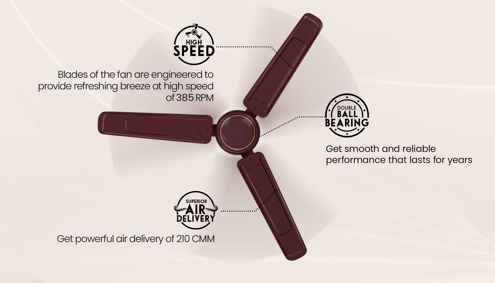 High Speed, Superior Air Delivery, Double Ball Bearing