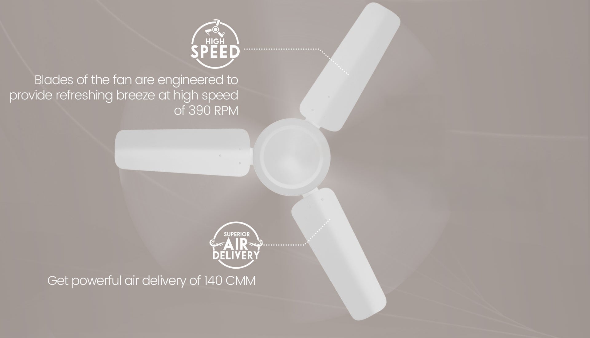 High Speed, Superior Air Delivery, Double Ball Bearing