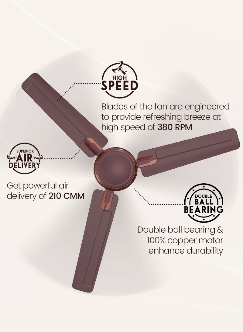 High Speed, Superior Air Delivery, Double Ball Bearing