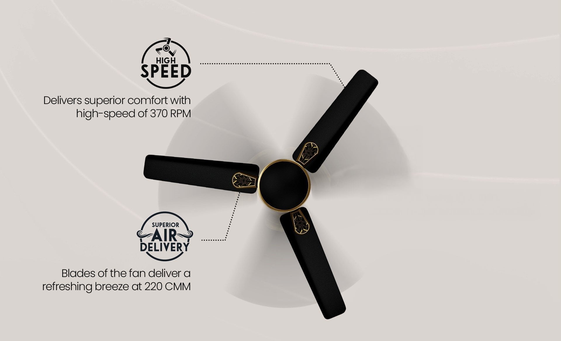 High Speed, Superior Air Delivery