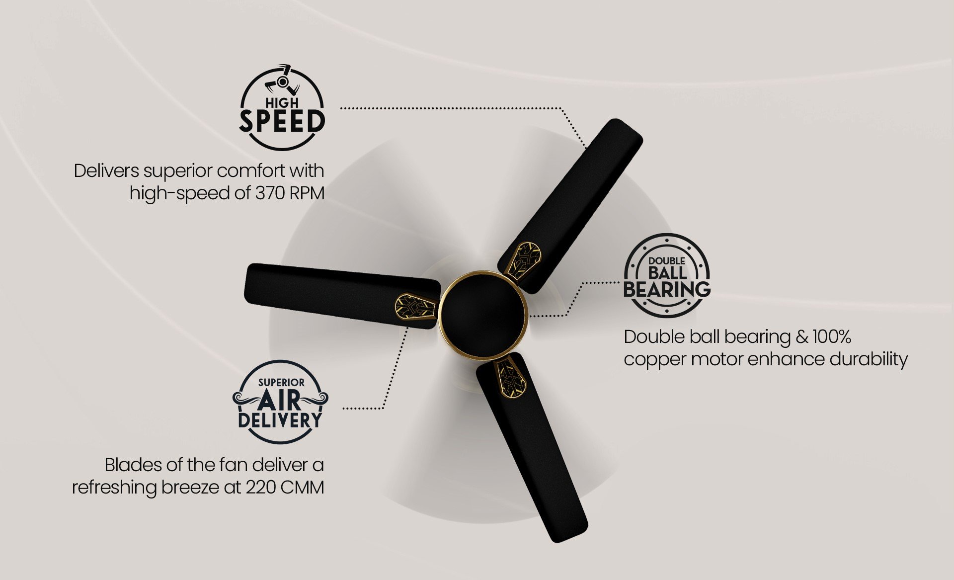 High Speed, Superior Air Delivery, Double Ball Bearing