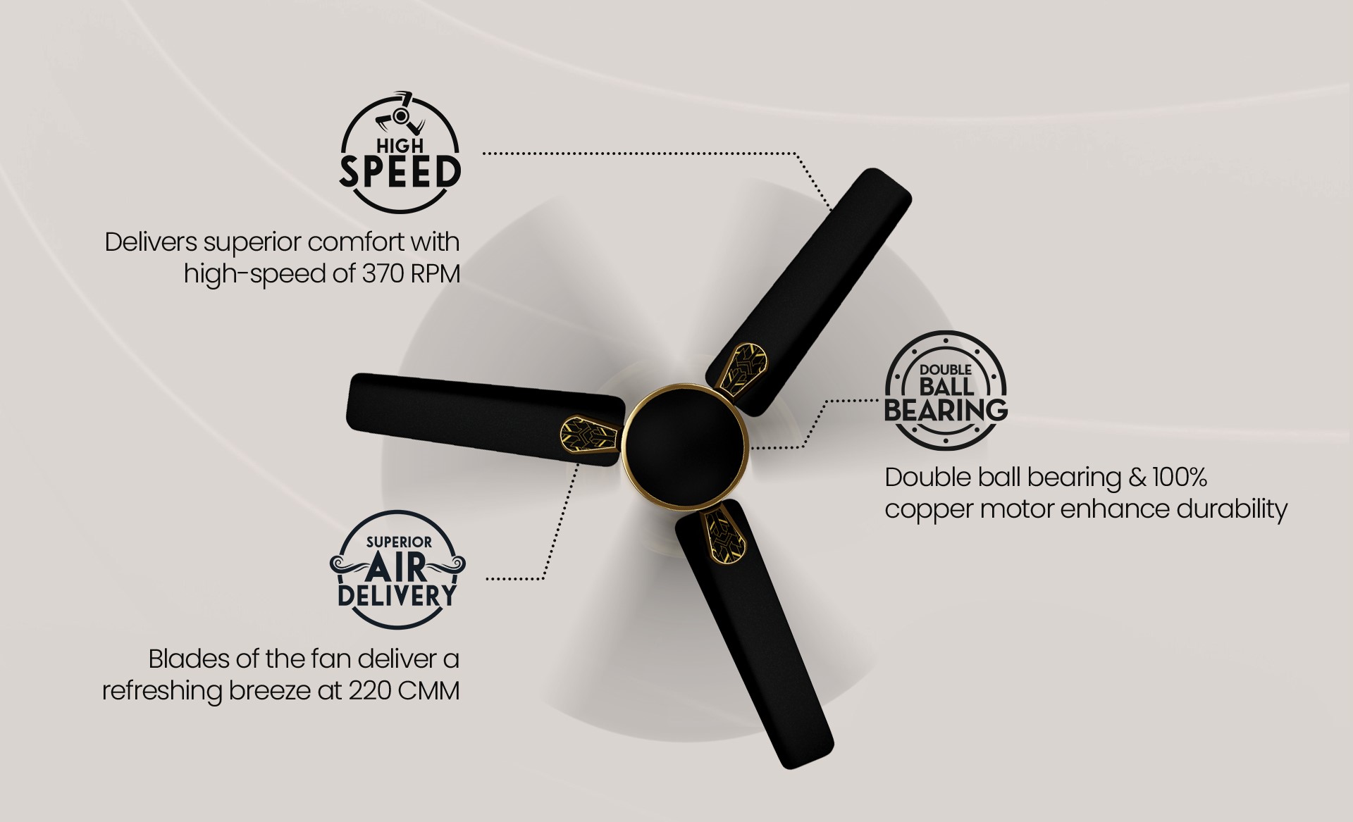 High Speed, Superior Air Delivery, Double Ball Bearing